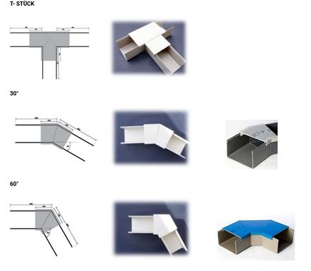 Kabelkanal aus PVC-U Kabelkanal aus PVC-U